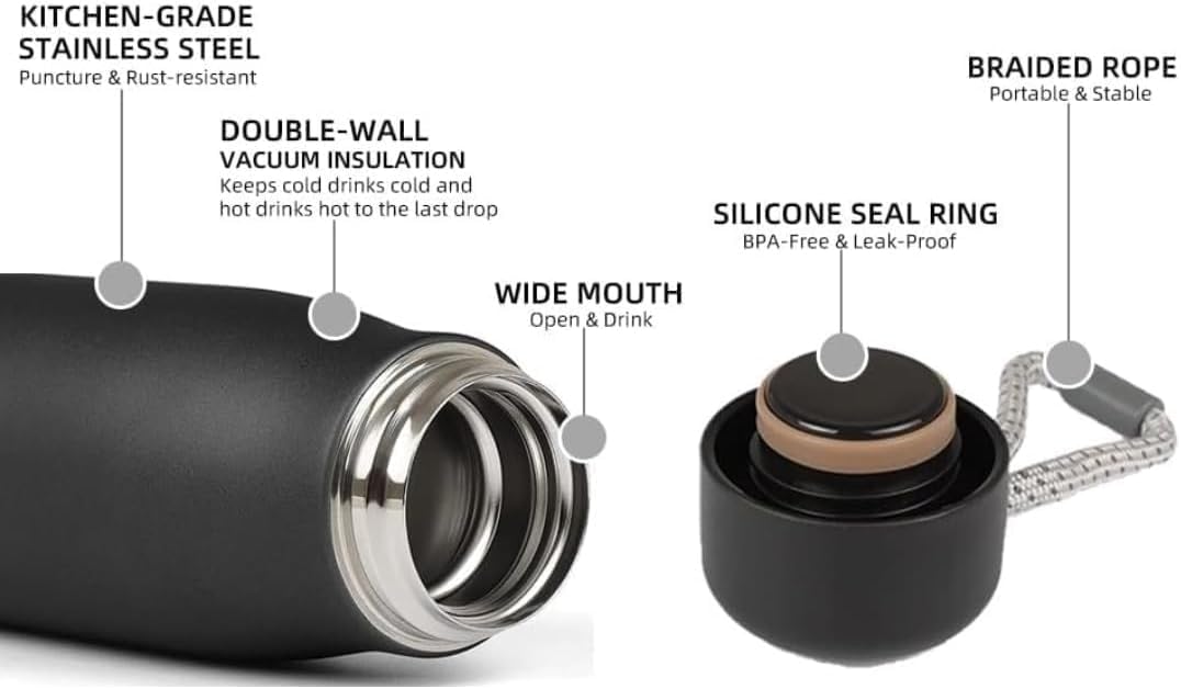 Insulated Water Bottle